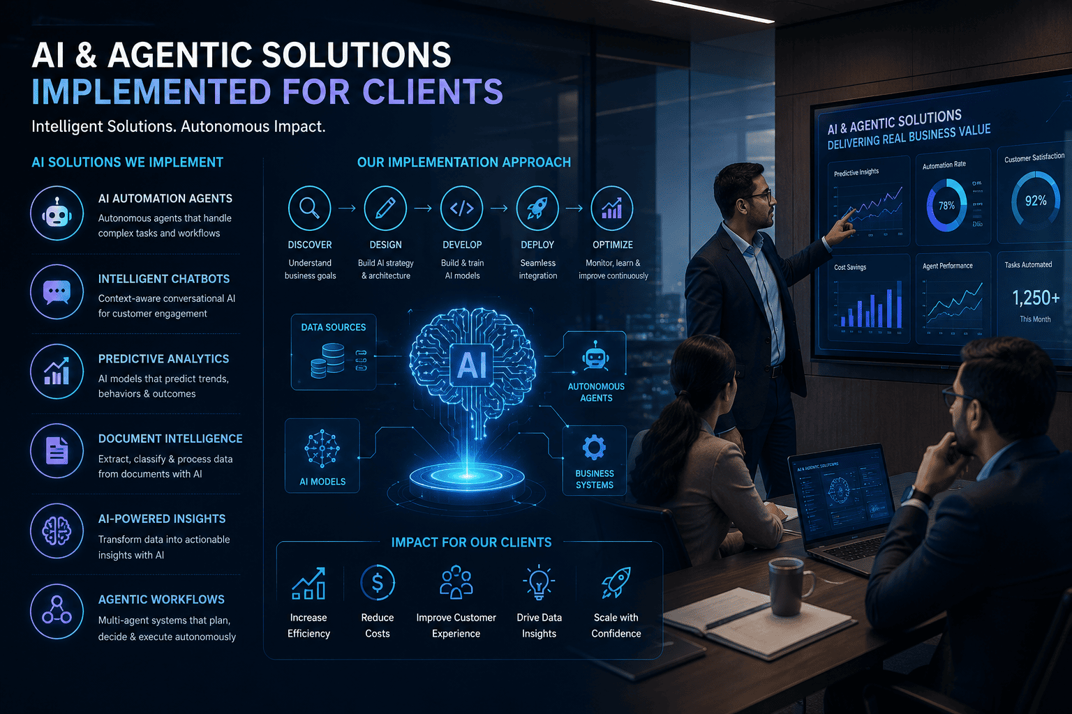Gagstek AI and Agentic Solutions